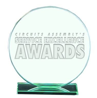 Count On Tools Wins a Service Excellence Award for the Second Consecutive Year